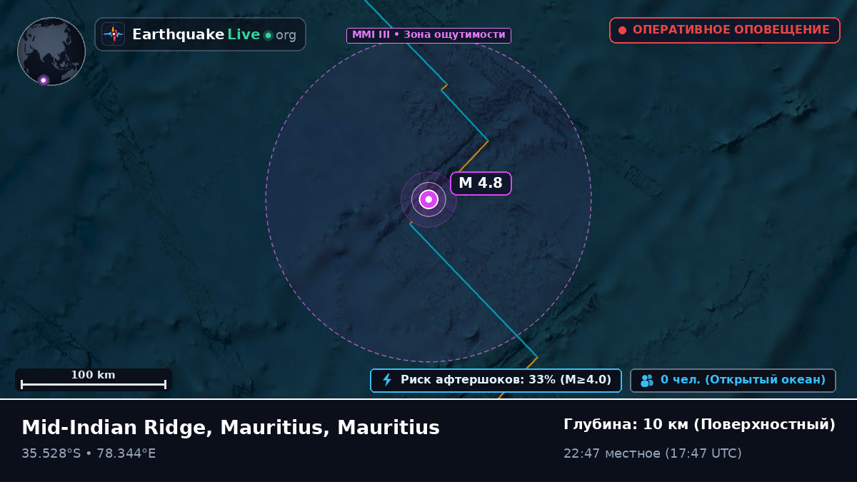 Индийский океан (Mauritius)