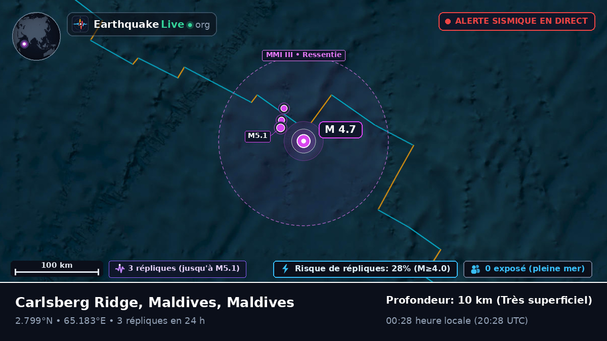 Océan Indien (Maldives)
