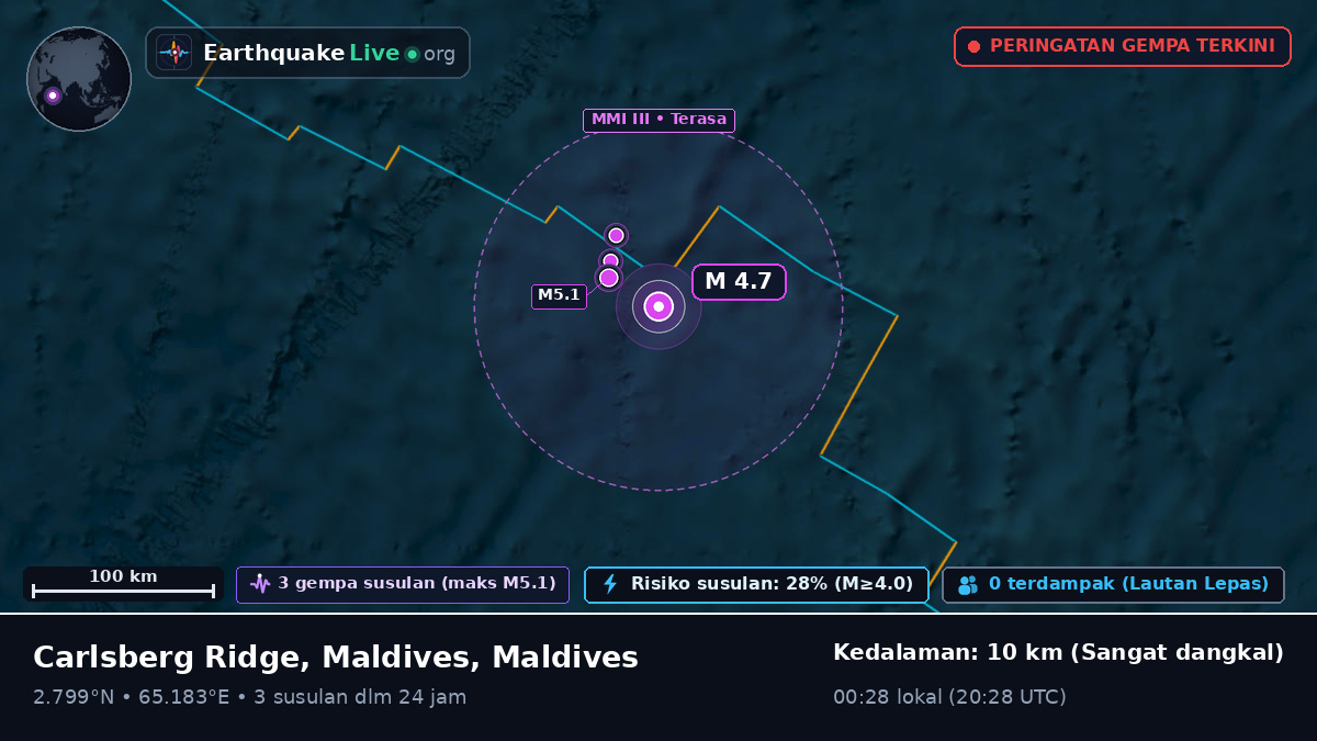 Samudra Hindia (Maldives)