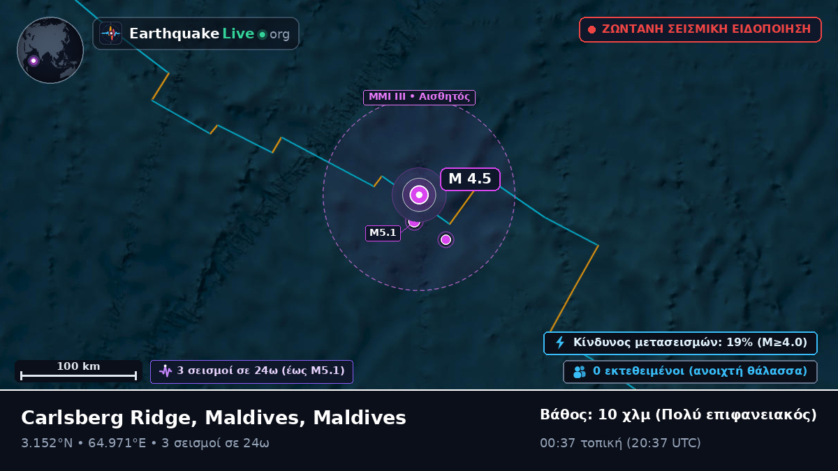 Ινδικός Ωκεανός (Maldives)