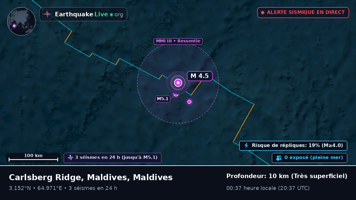Océan Indien (Maldives)