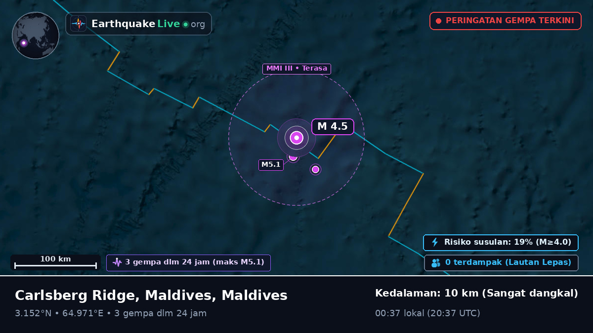 Samudra Hindia (Maldives)