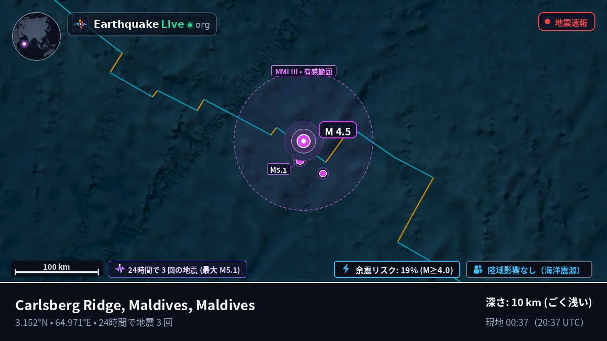 インド洋 (Maldives)
