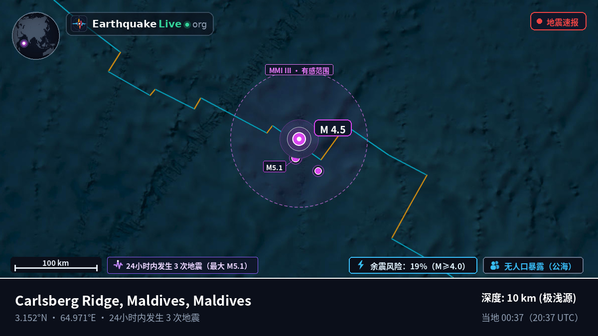 印度洋 (Maldives)