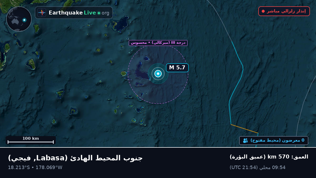 جنوب المحيط الهادئ (فيجي)