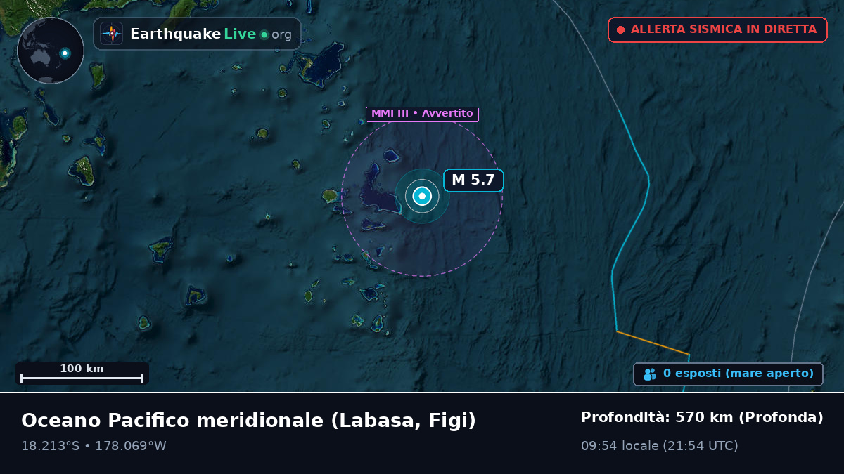 Oceano Pacifico meridionale (Figi)