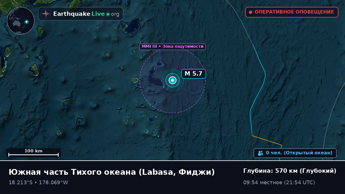 Южная часть Тихого океана (Фиджи)