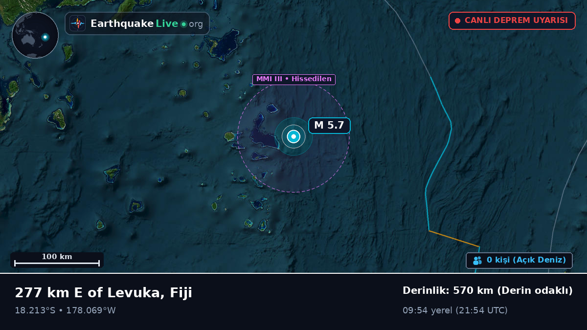 Güney Pasifik Okyanusu (Fiji)