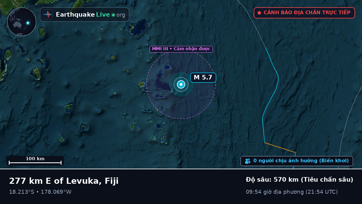 Nam Thái Bình Dương (Fiji)
