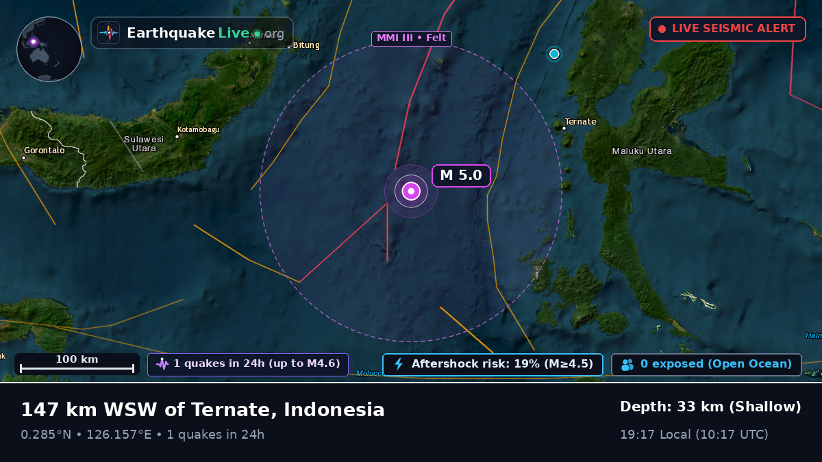 Molucca Sea (Indonesia)