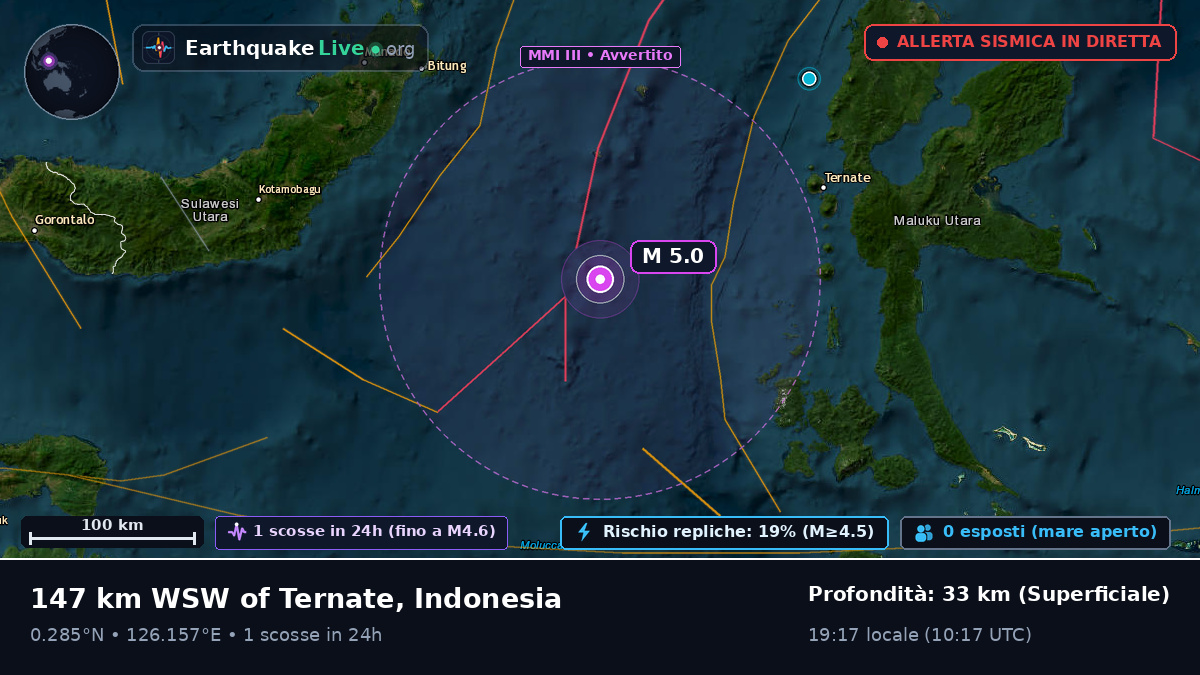 Mare delle Molucche (Indonesia)