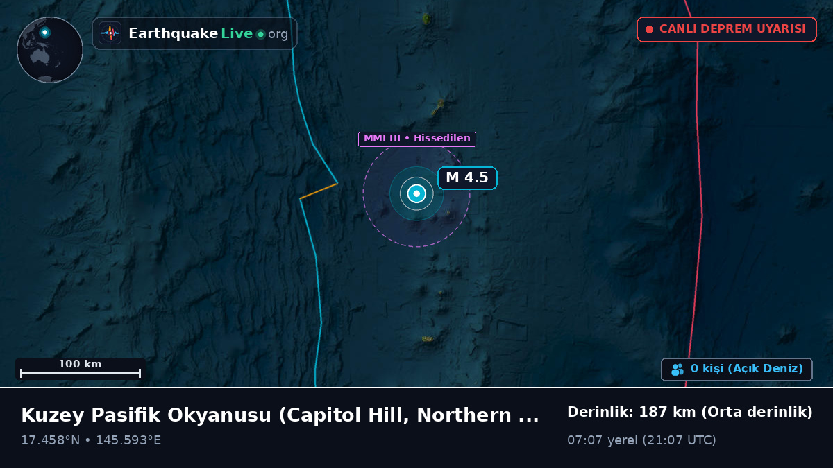 Kuzey Pasifik Okyanusu (Northern Mariana Islands)