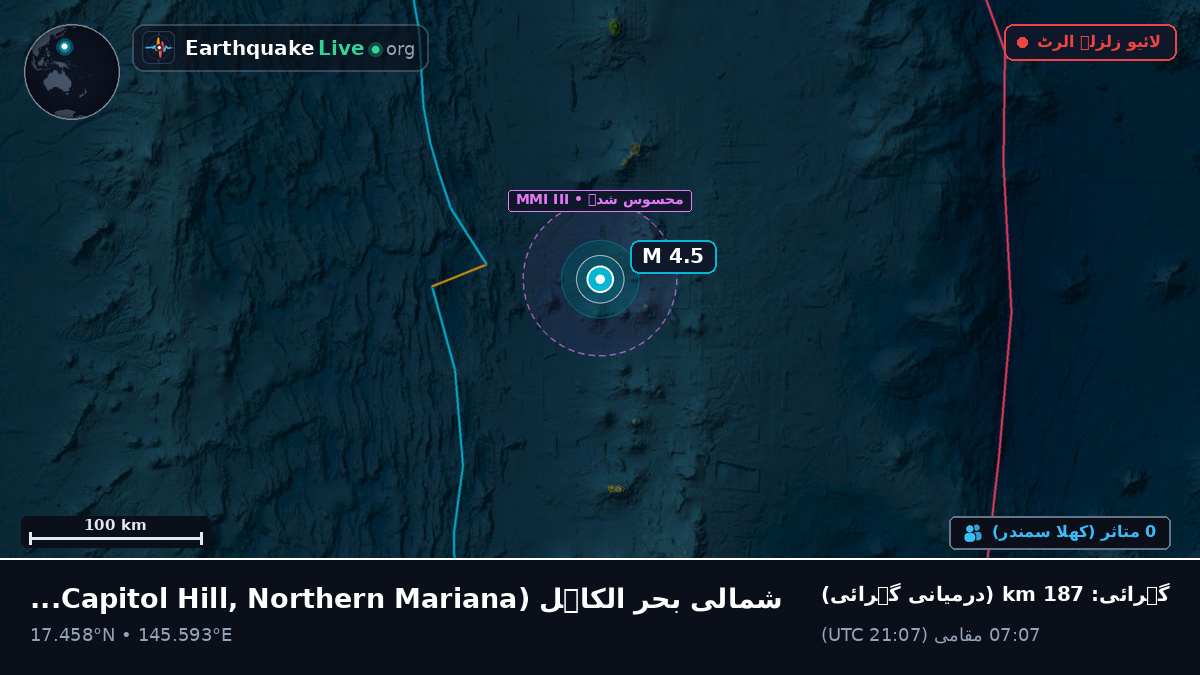شمالی بحر الکاہل (Northern Mariana Islands)