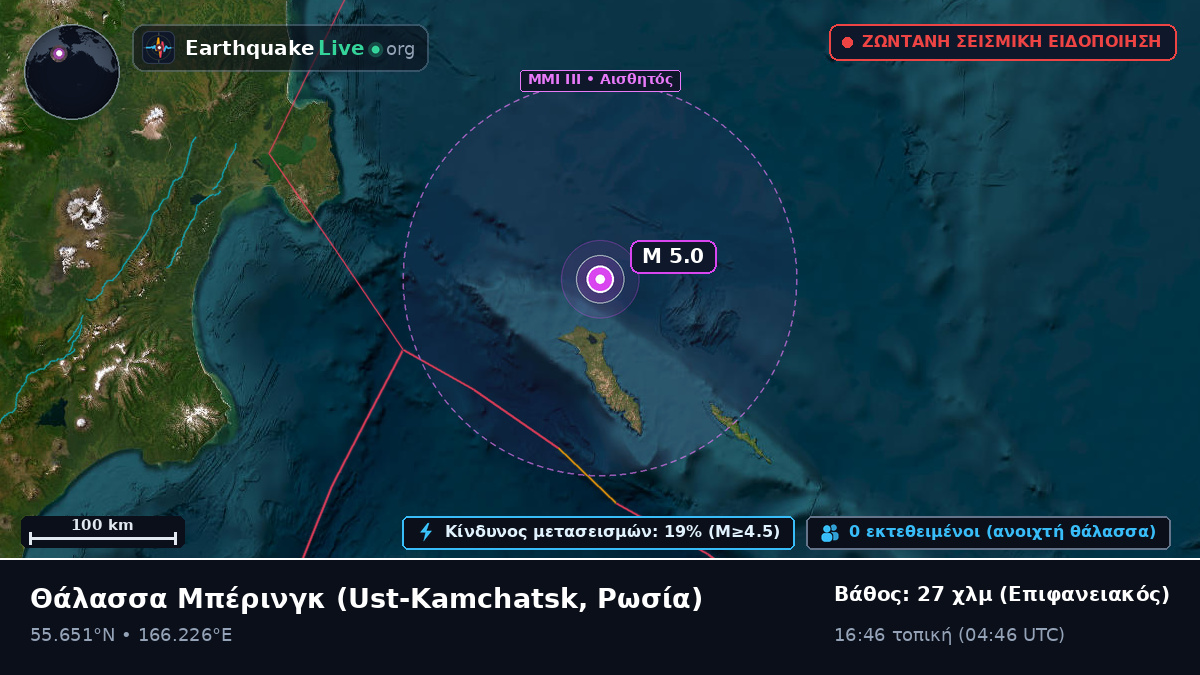 Θάλασσα Μπέρινγκ (Ρωσία)