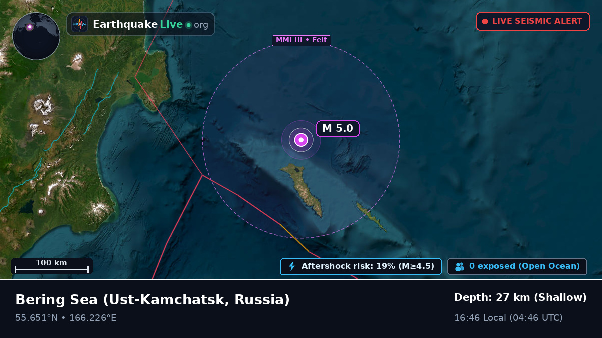 Bering Sea (Russia)