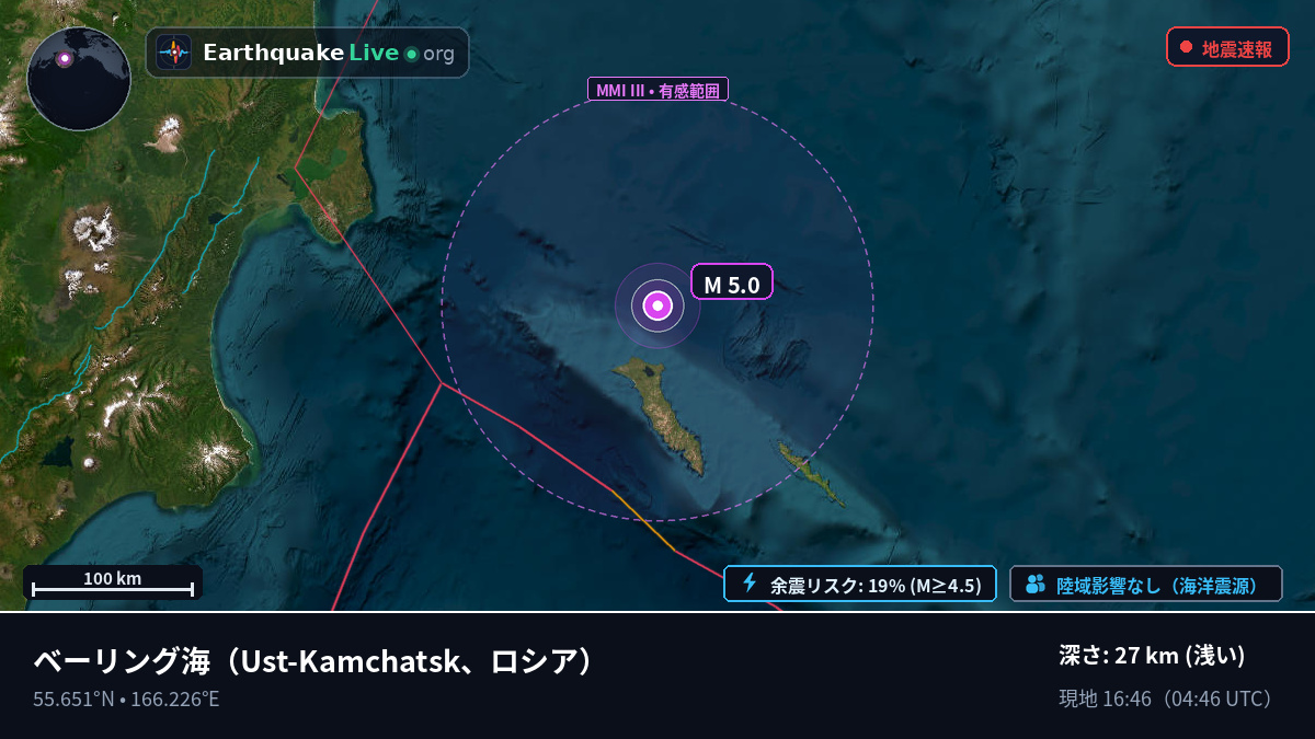 ベーリング海 (ロシア)