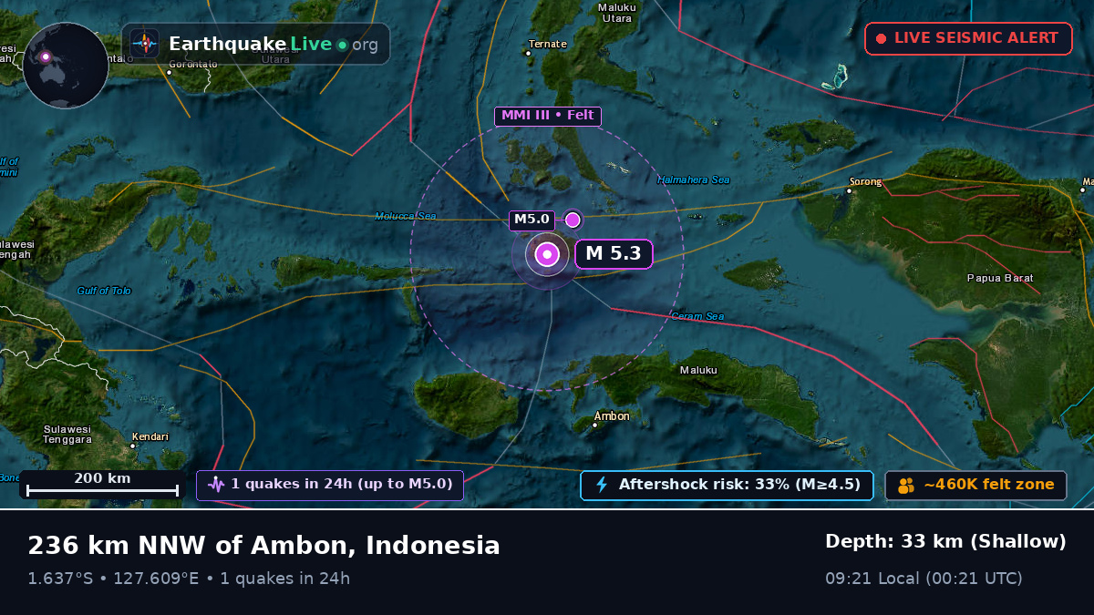 Molucca Sea (Indonesia)