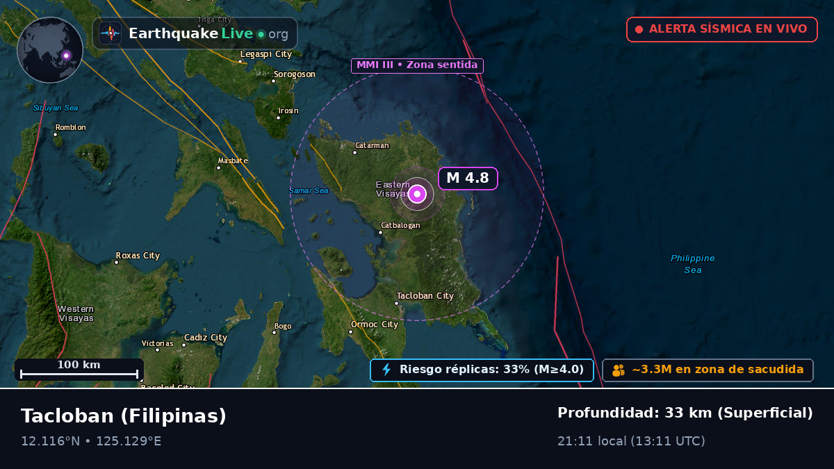 Leyte, Filipinas