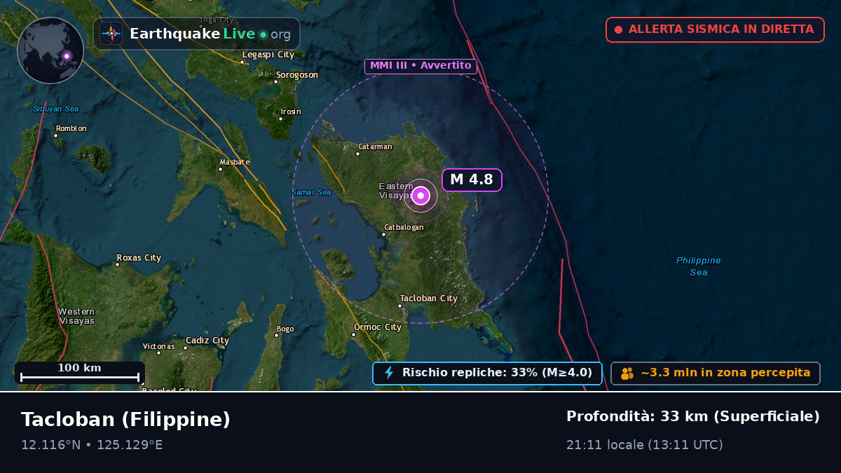 Leyte, Filippine