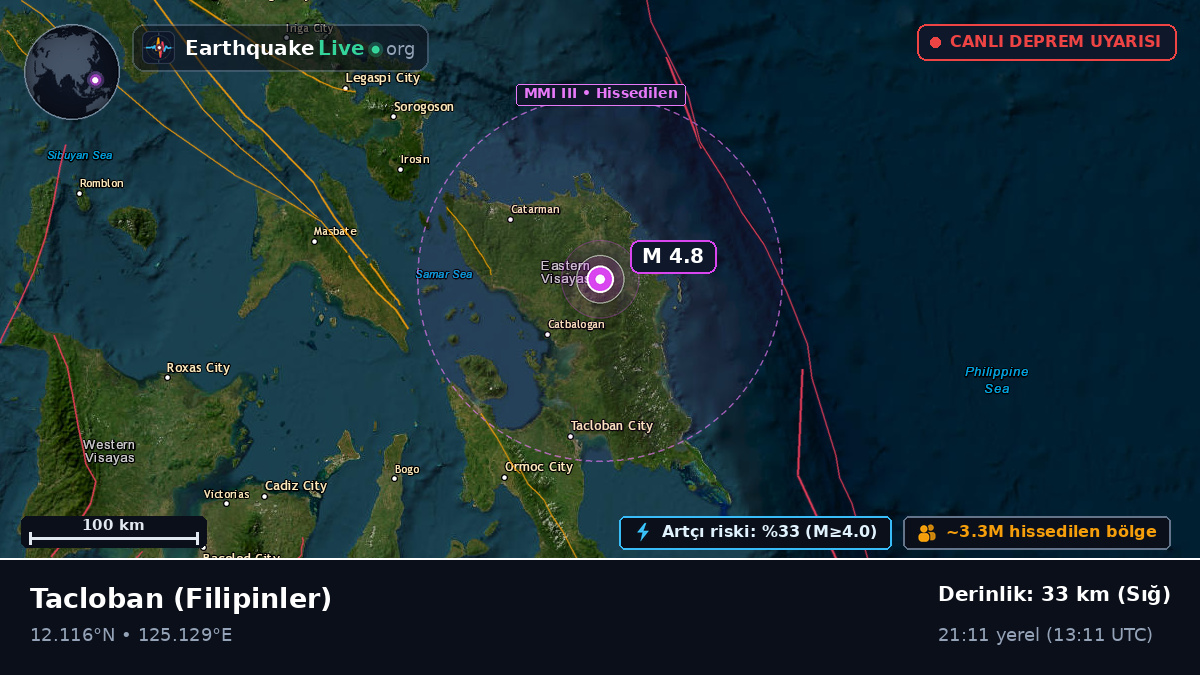 Leyte, Filipinler
