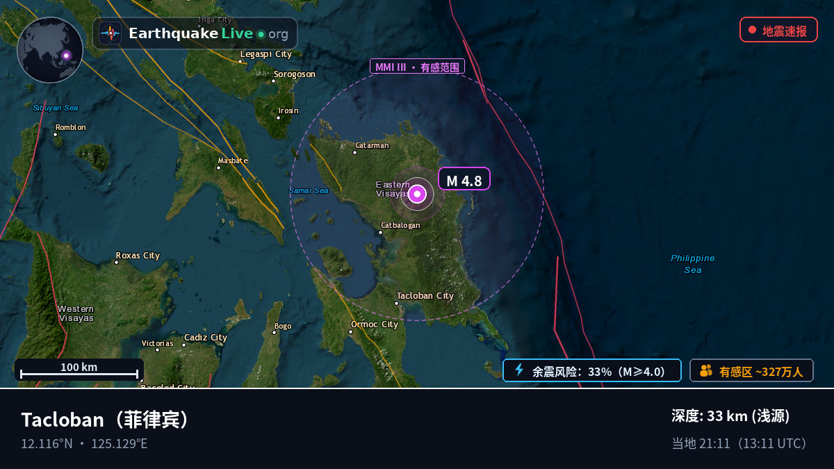 Leyte, 菲律宾