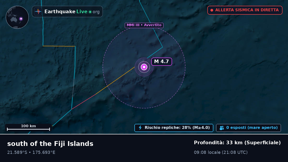 Oceano Pacifico meridionale (Figi)