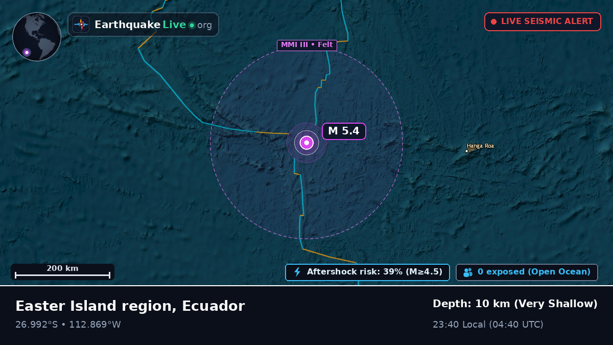 South Pacific Ocean (Ecuador)
