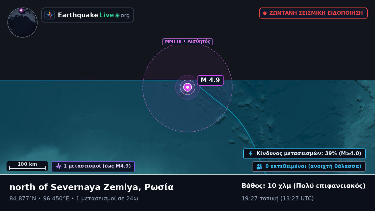 Αρκτικός Ωκεανός (Ρωσία)