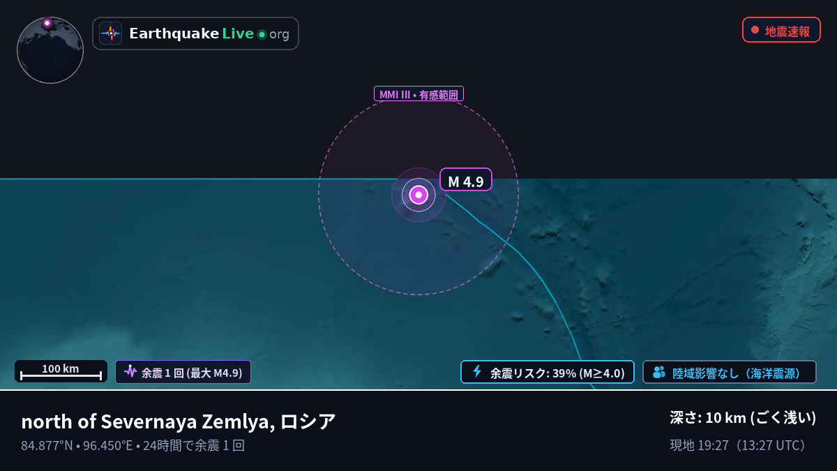 北極海 (ロシア)