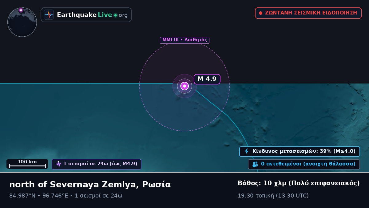 Αρκτικός Ωκεανός (Ρωσία)