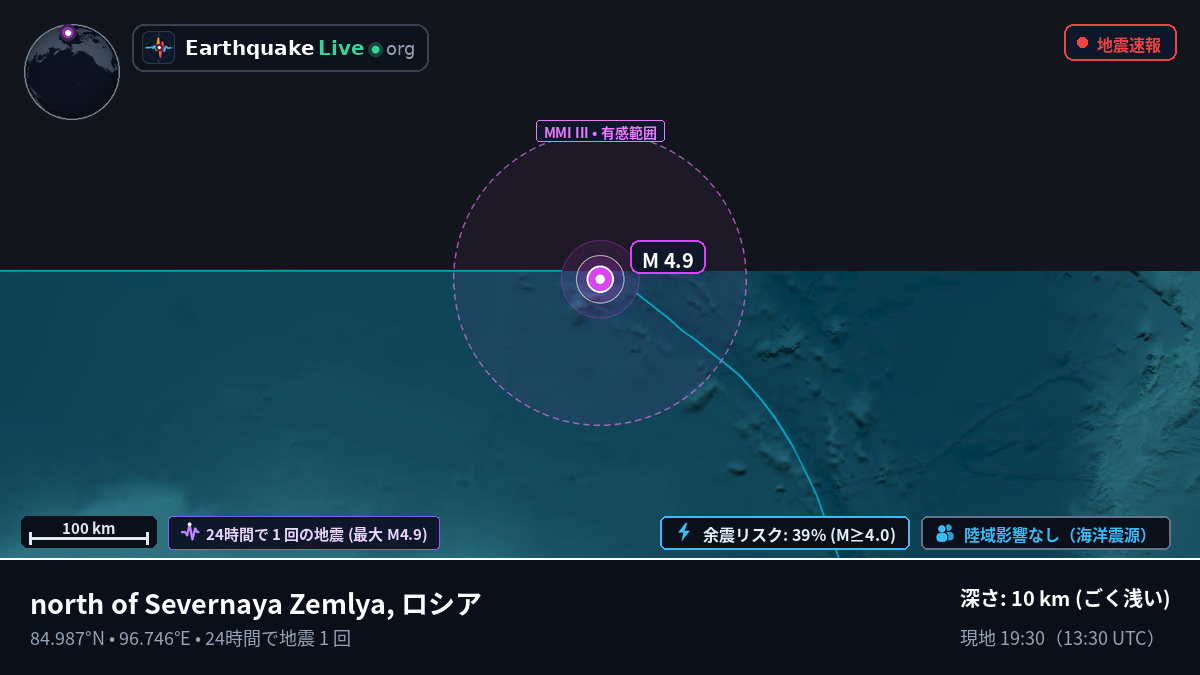 北極海 (ロシア)