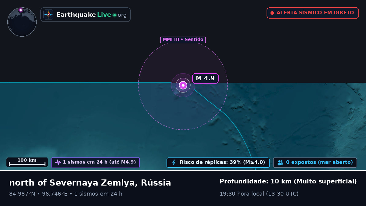 Oceano Ártico (Rússia)