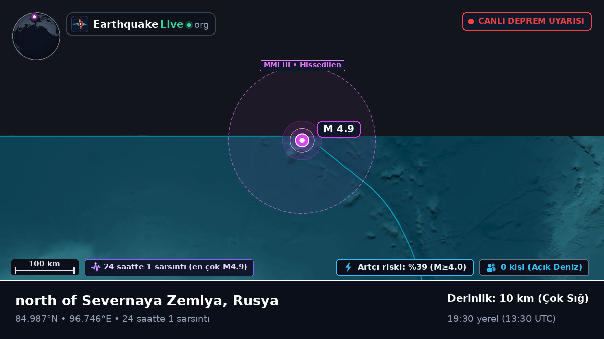 Kuzey Buz Denizi (Rusya)