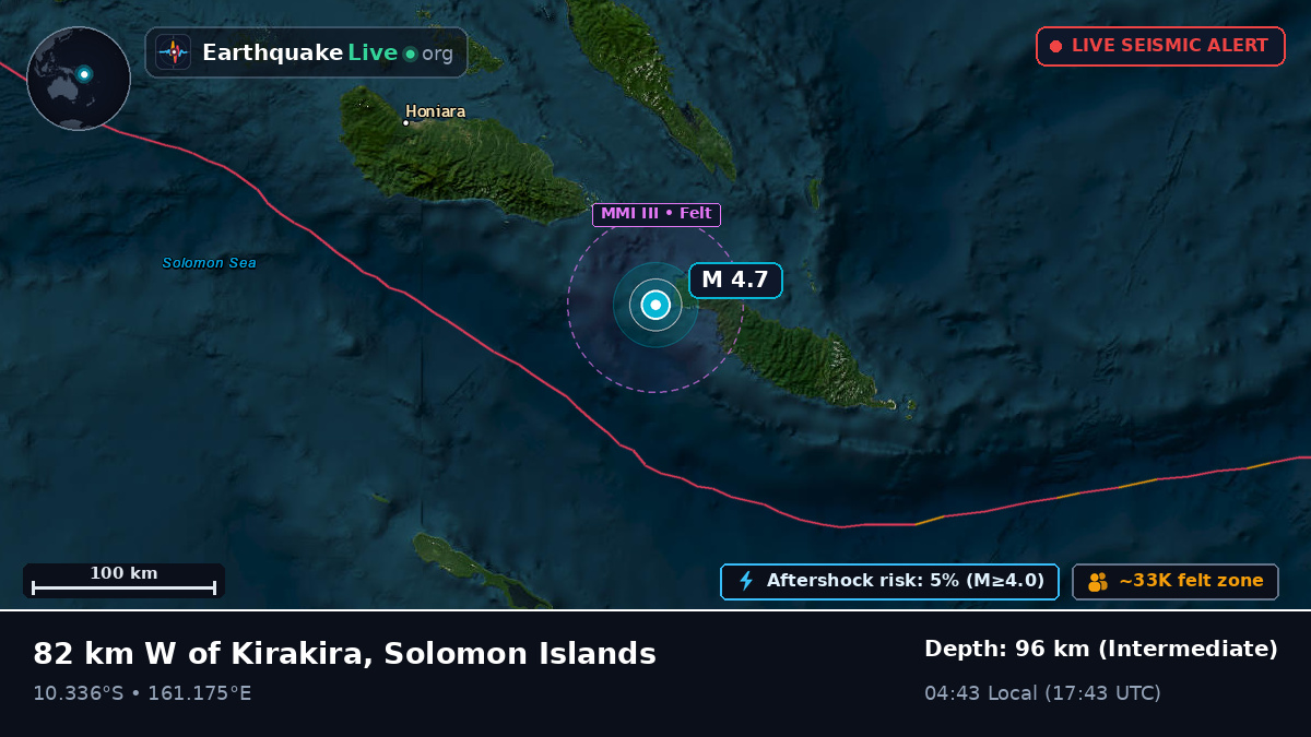 Coral Sea (Solomon Islands)