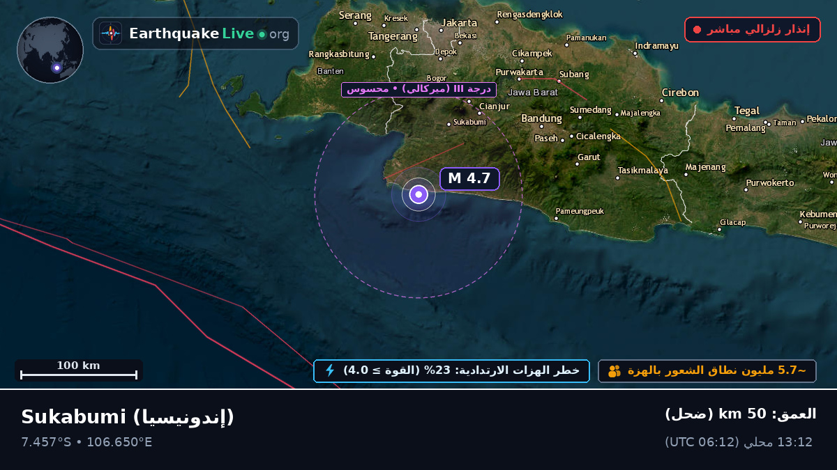 Jawa Barat, إندونيسيا