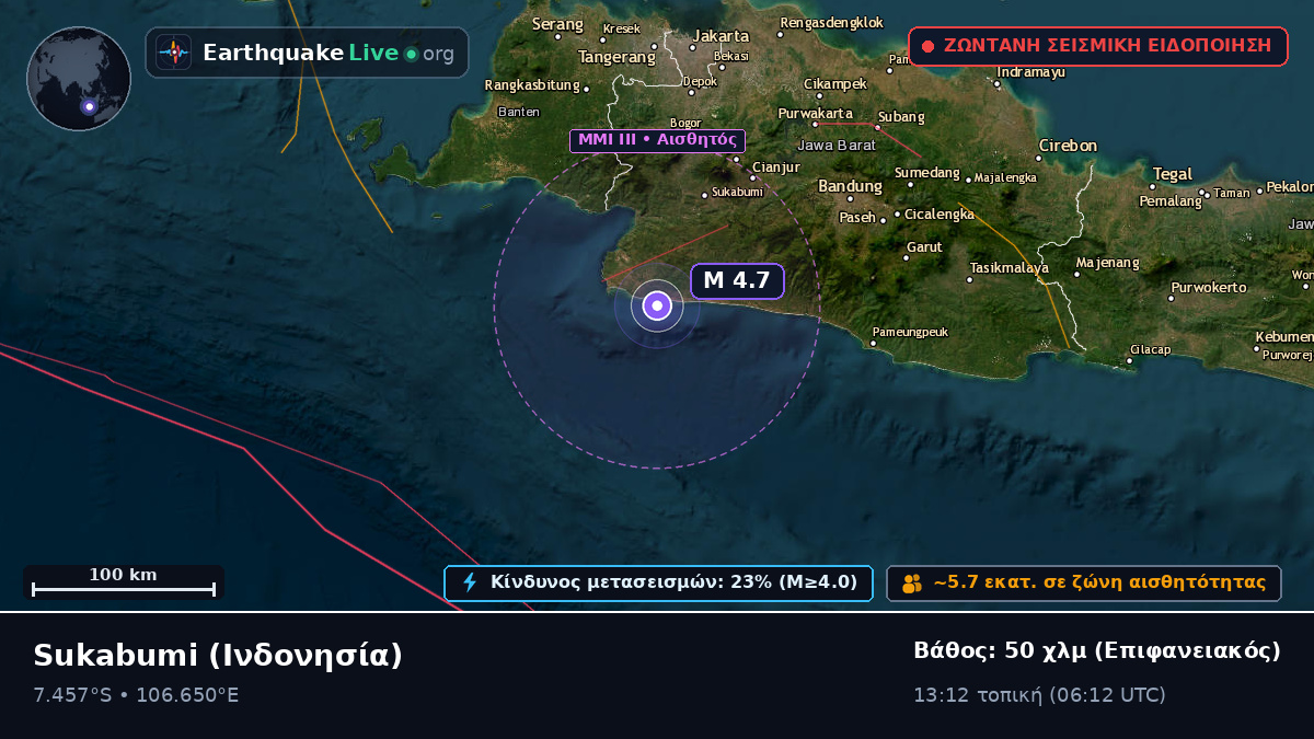 Jawa Barat, Ινδονησία