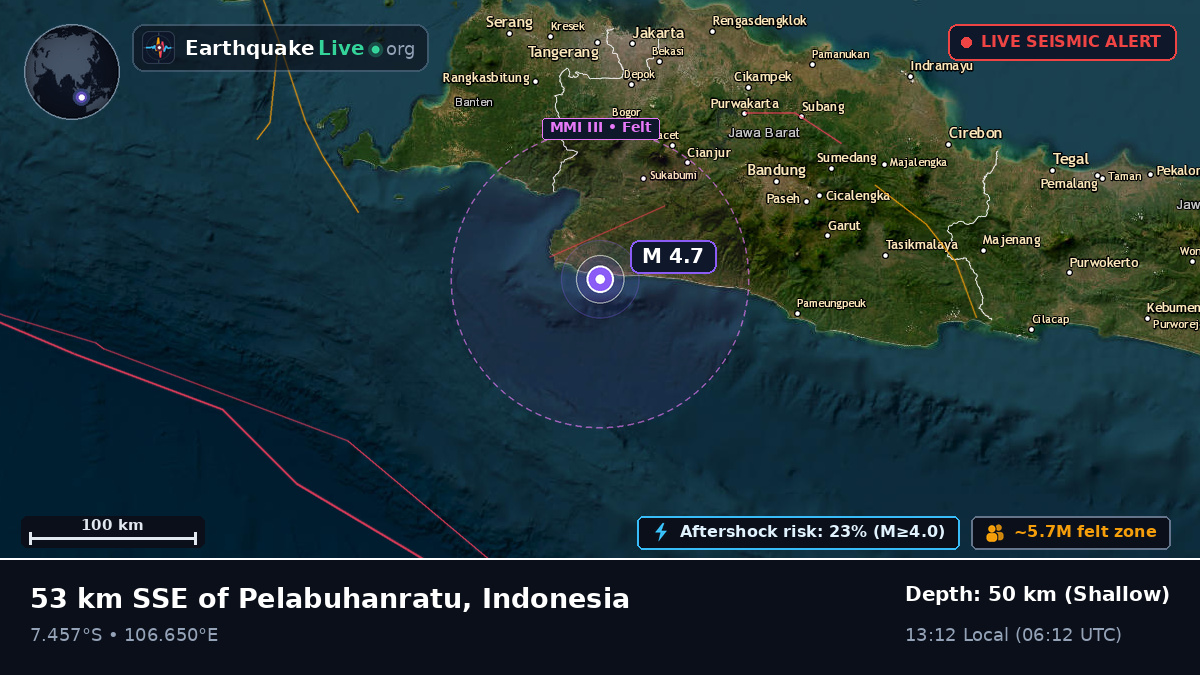 Jawa Barat, Indonesia