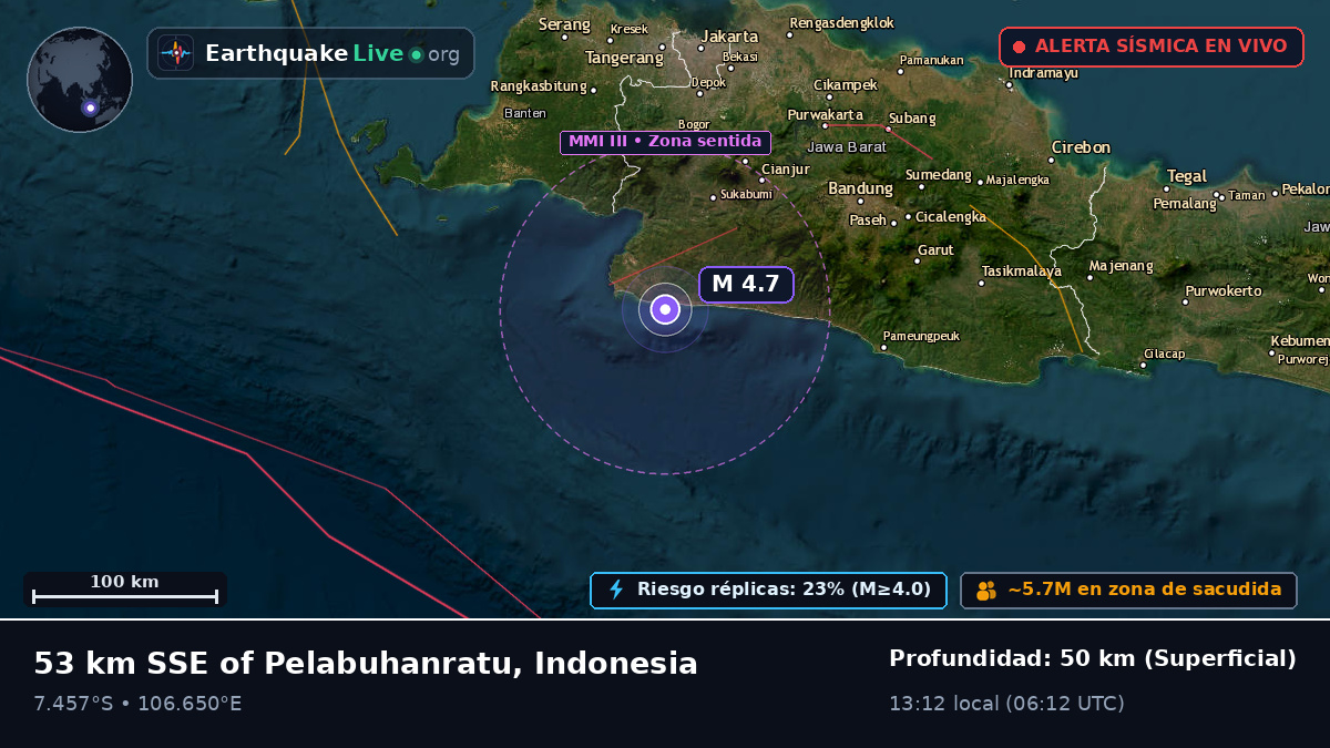 Jawa Barat, Indonesia