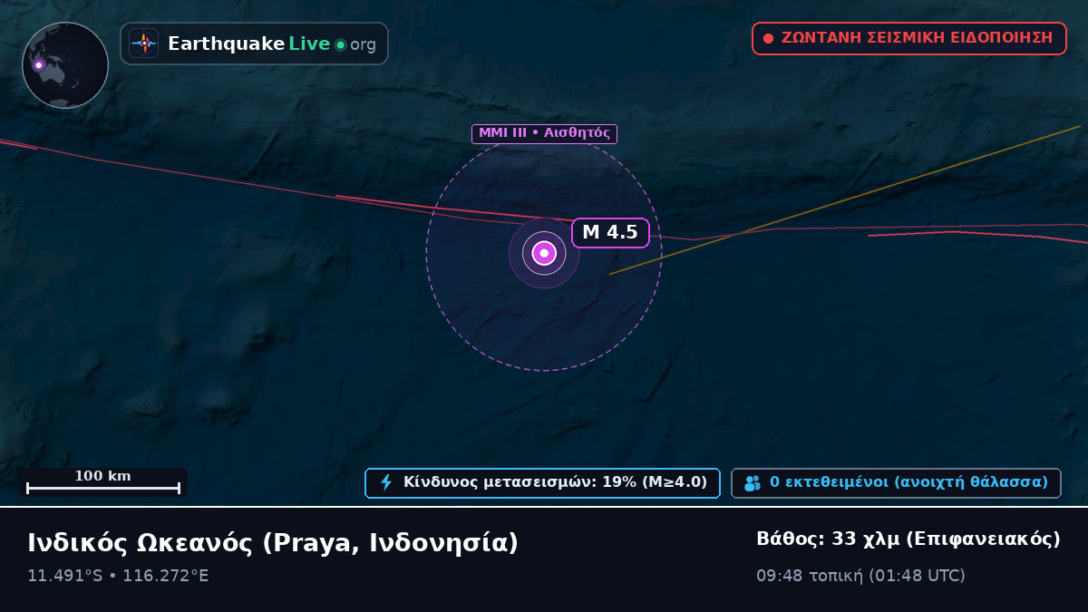 Ινδικός Ωκεανός (Ινδονησία)
