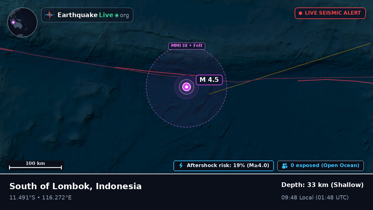 Indian Ocean (Indonesia)