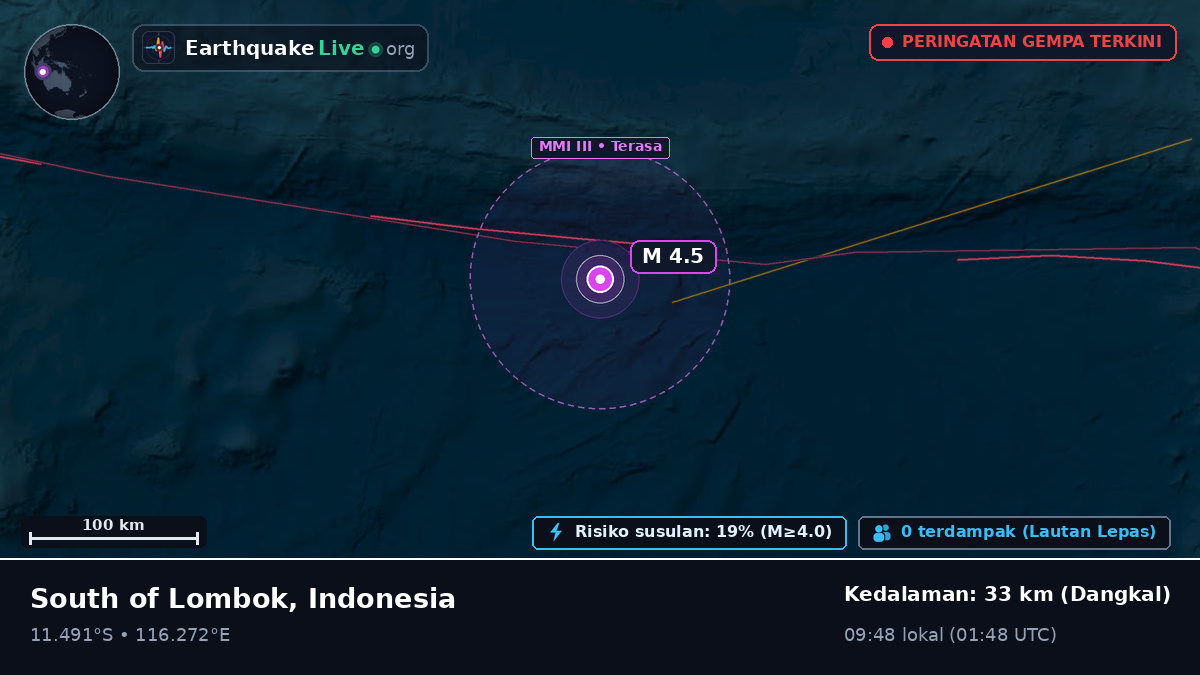 Samudra Hindia (Indonesia)