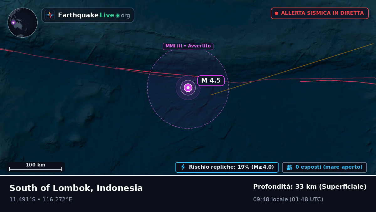 Oceano Indiano (Indonesia)
