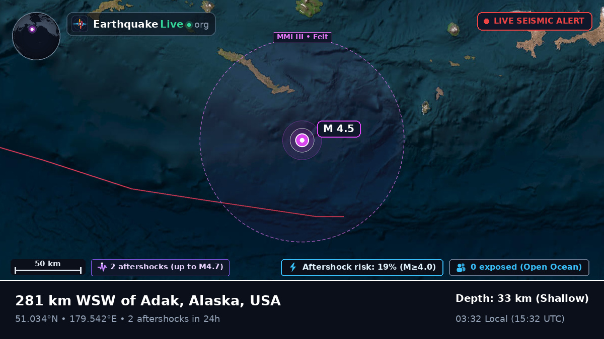 Aleutian Islands (USA)