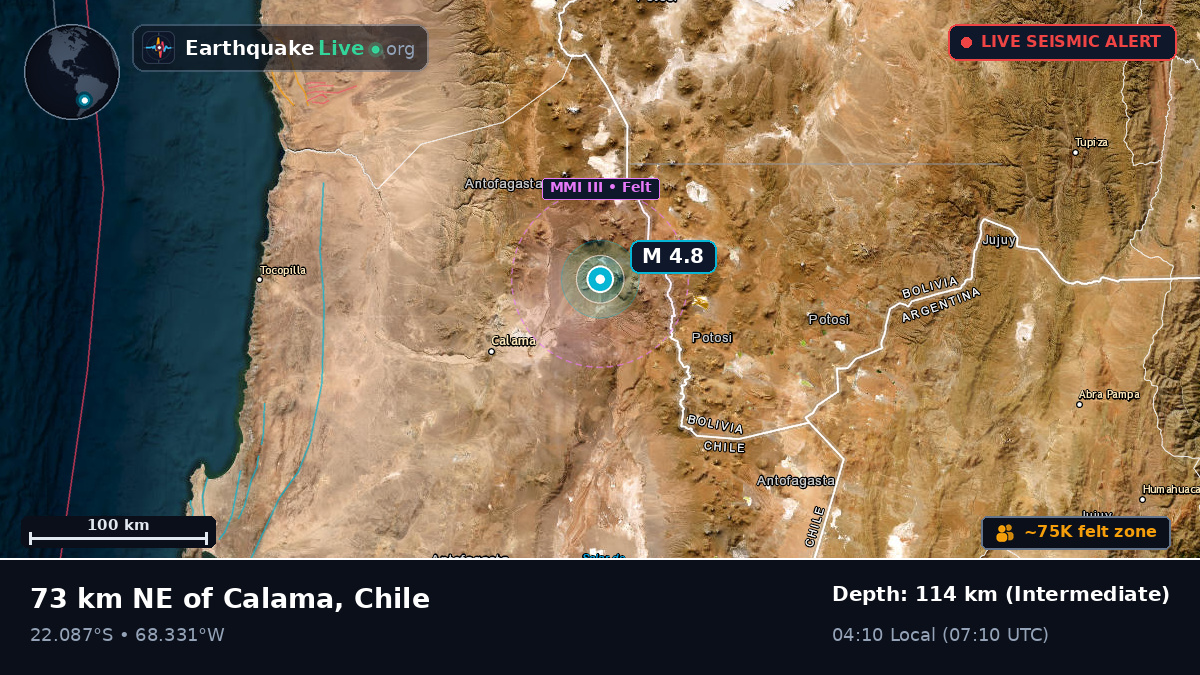 Antofagasta, Chile