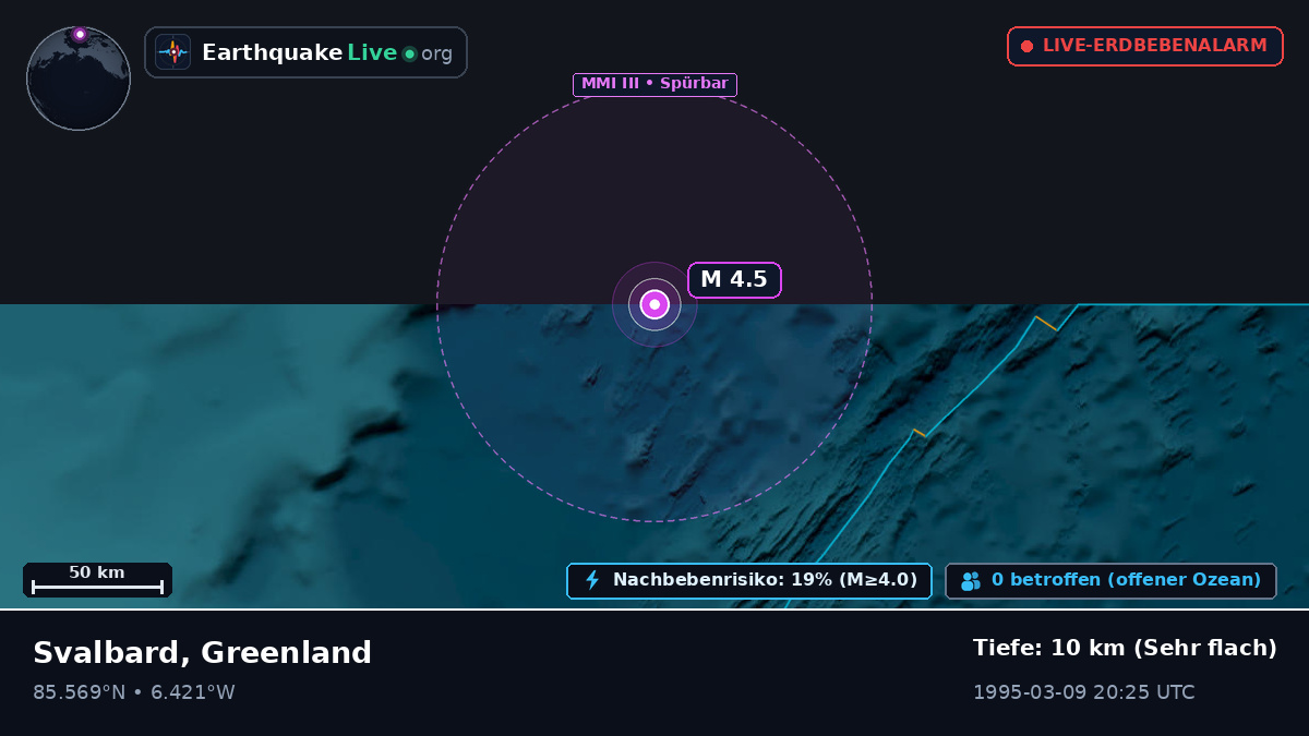 Arktischer Ozean (Greenland)