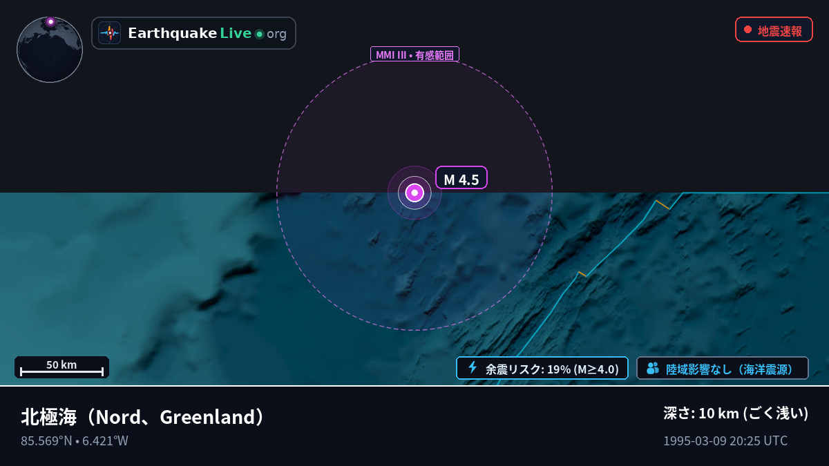 北極海 (Greenland)