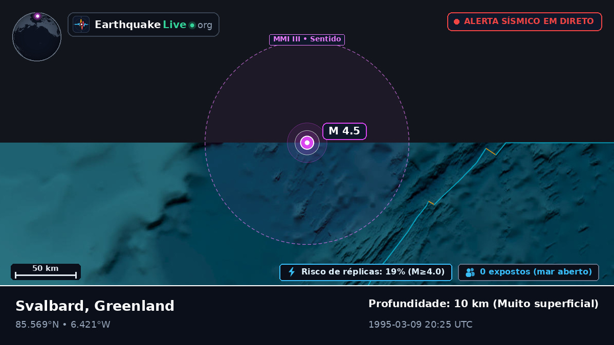 Oceano Ártico (Greenland)