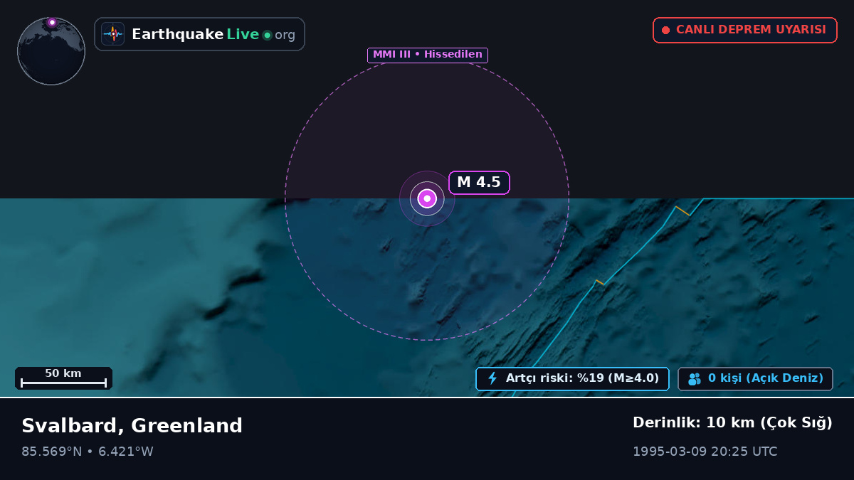 Kuzey Buz Denizi (Greenland)