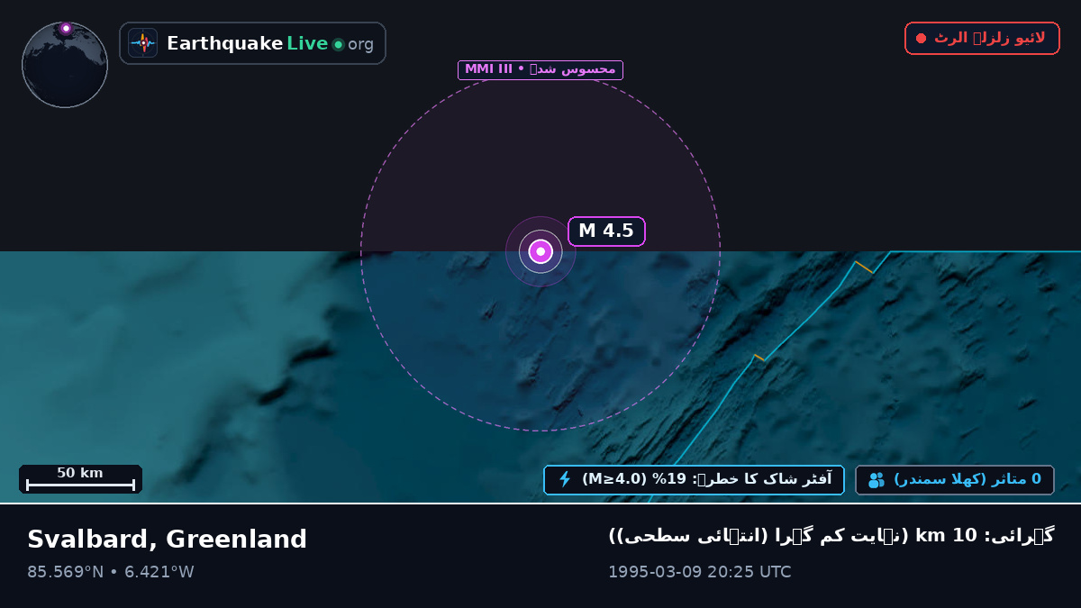 بحر منجمد شمالی (Greenland)