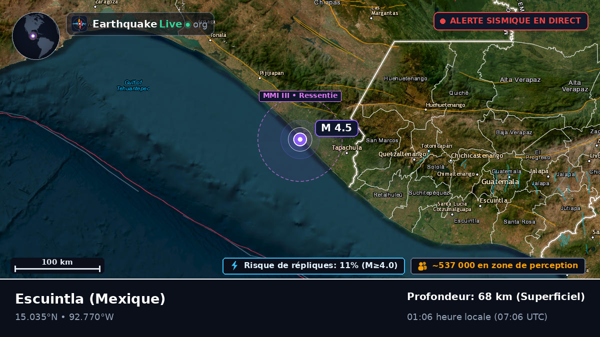 Chiapas, Mexique